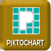 Pikto Chart